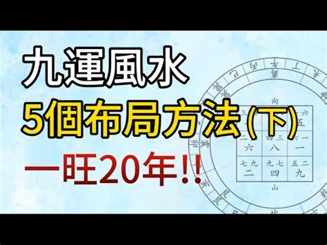 香港入九運|進入「九運」！香港未來20年運勢預告！「小鮮肉」時。